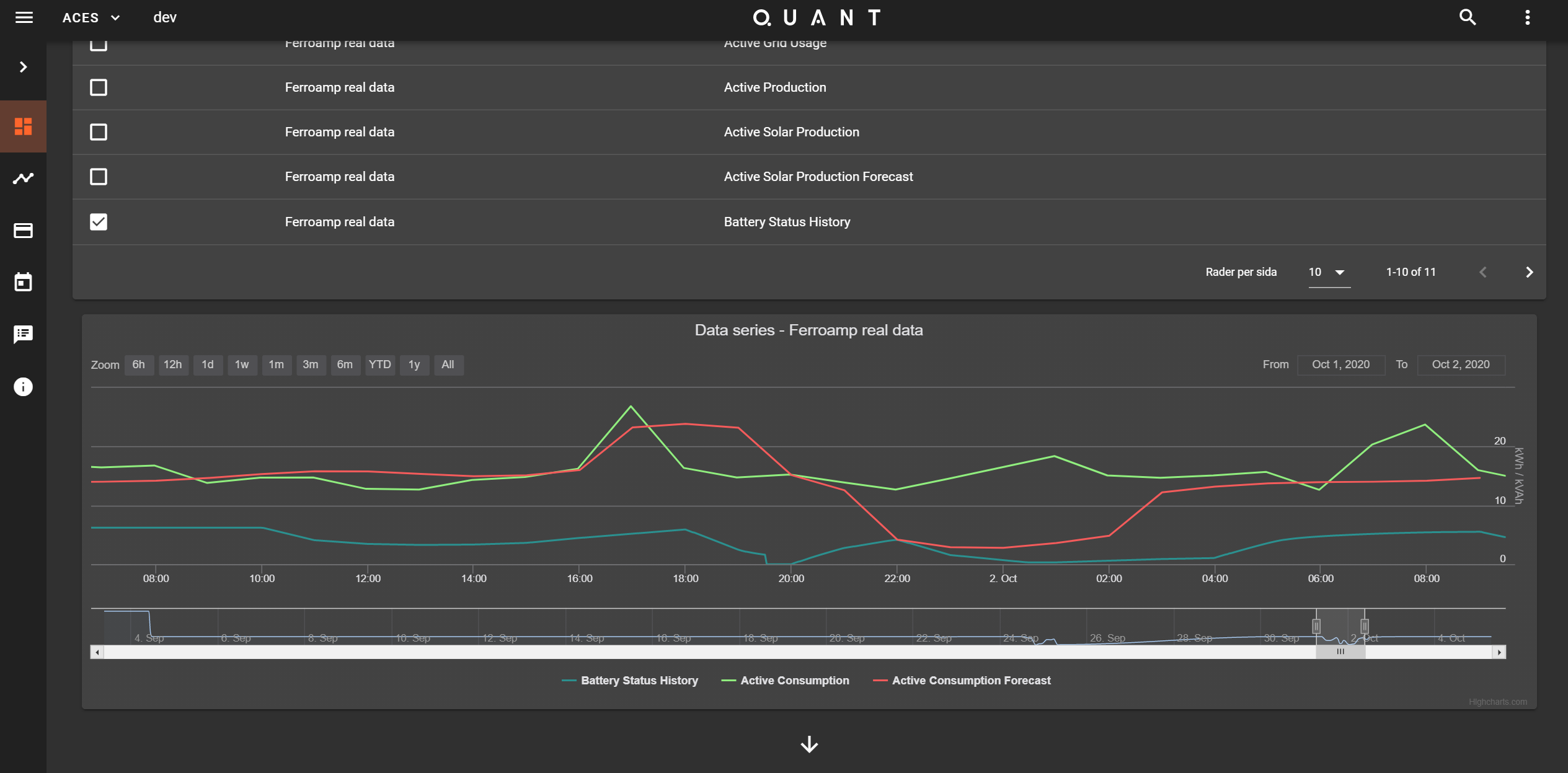 Read more about the article Milestone 3 successfully released!